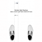Full Swing 102b. Setup: The Perfect Golf Ball Position