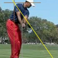 Full Swing 206. Takeaway: The Perfect Golf Club Path
